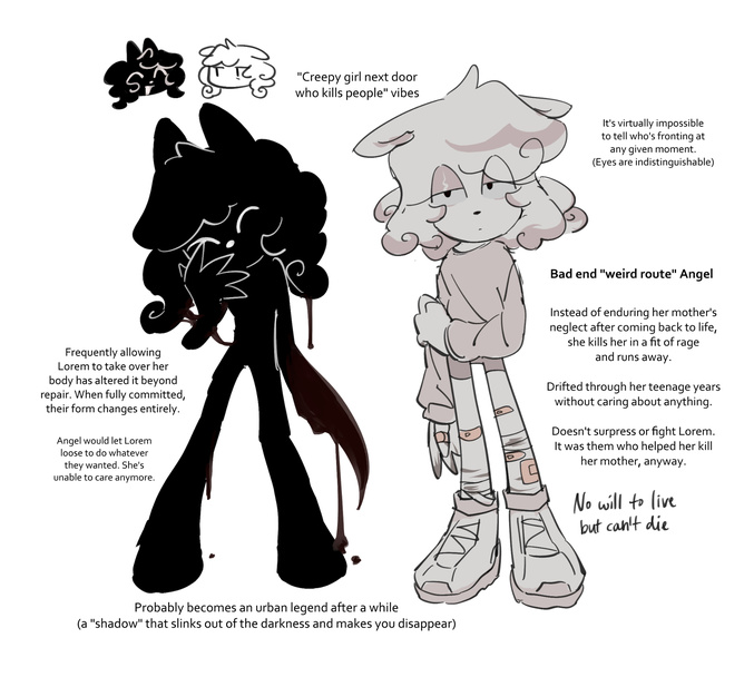 Bad End / "Weird Route" Angel Rather than enduring her teenage years with Lorem living inside her and making her life hell, she spirals and eventually becomes violent.